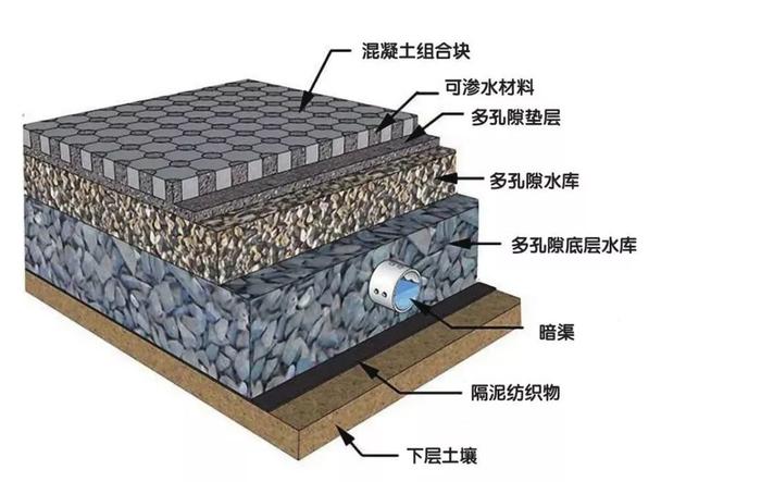探索渗水管图片的世界，应用、设计与视觉体验