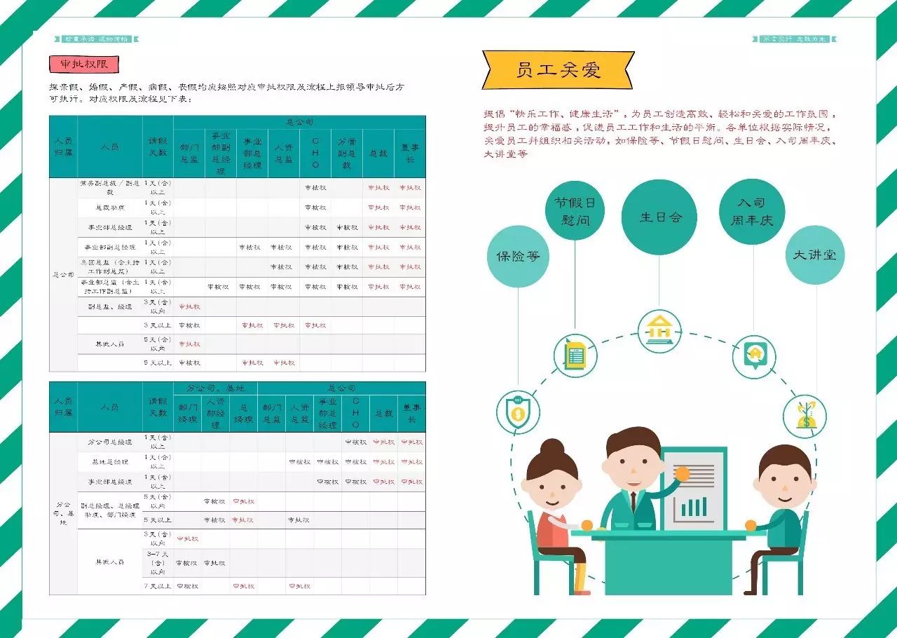 员工手册的作用，塑造企业文化，提升员工体验与工作效率
