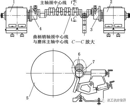 曲轴磨床8260操作指南与技巧