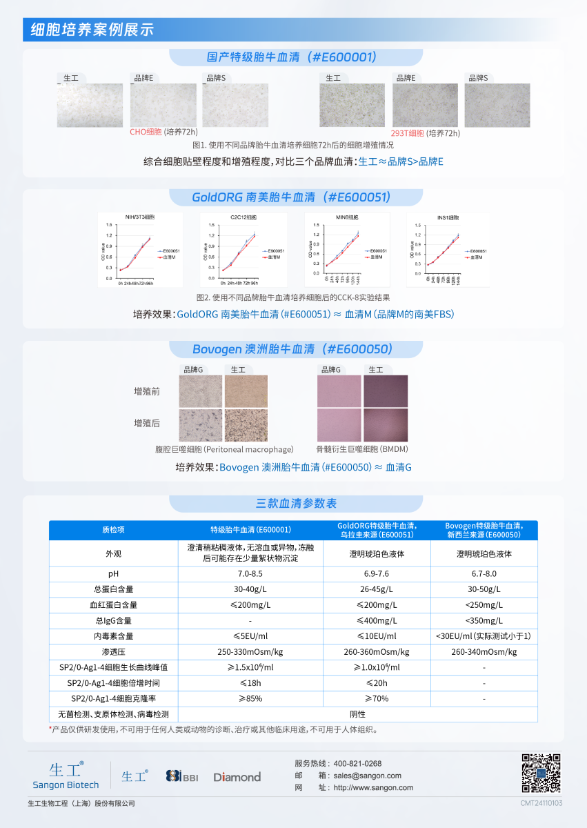 澳洲胎牛血清价格及其市场分析