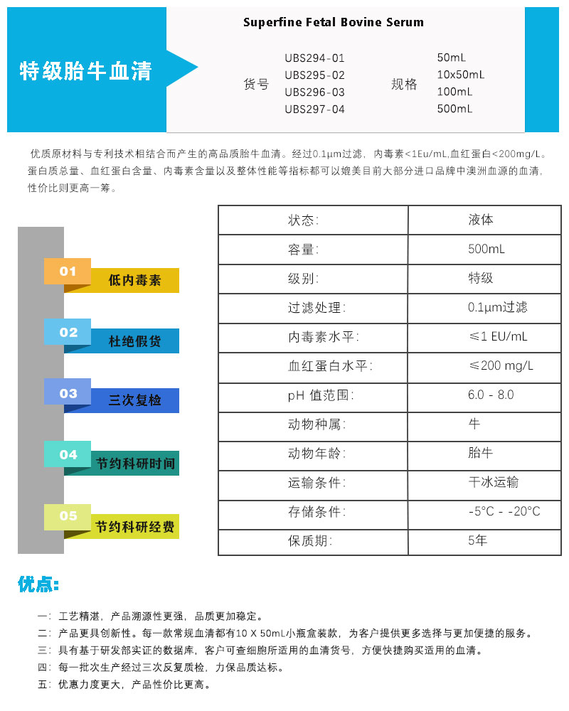 特级胎牛血清，在科研与临床应用中的重要性