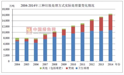 国产胎牛血清价格，市场现状、影响因素与未来趋势