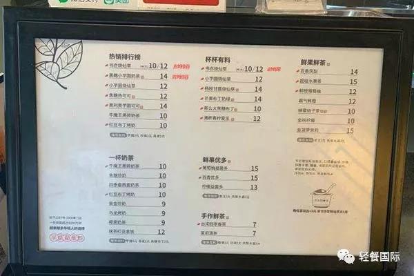 奶茶店店铺销量，策略、挑战与机遇