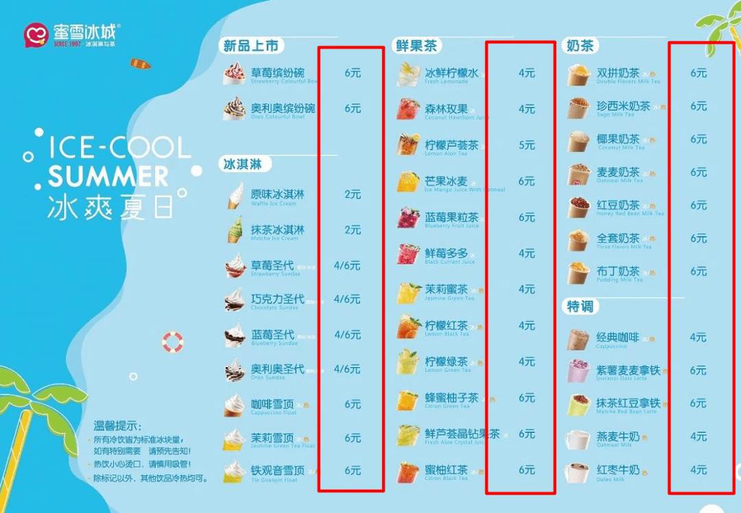探究奶茶市场，哪个奶茶销量高