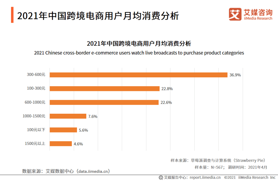 中国水果海关税收，政策、影响与未来展望
