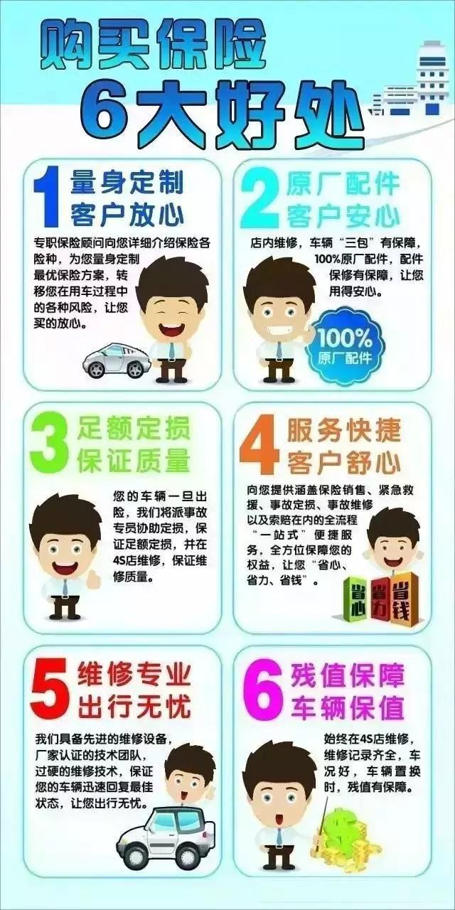 关于提升客户忠诚度的XX品牌汽车4S店续保活动方案