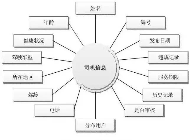 知行关系，探索知识与行动间的微妙联系