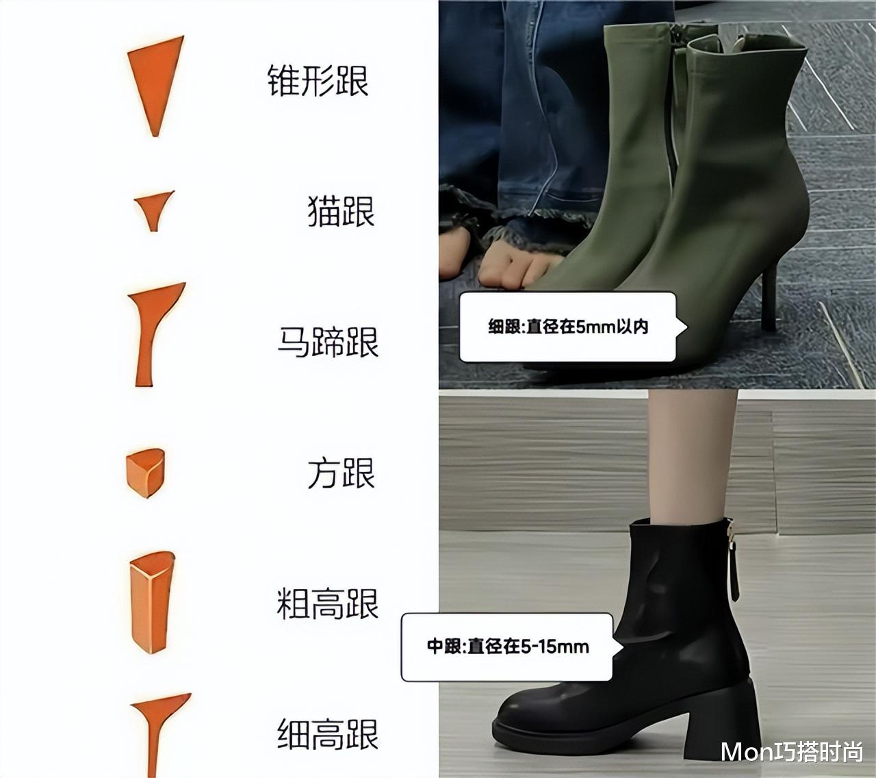 高跟皮靴买大一码是否合适？探究鞋码选择与舒适度、适用场合的关联