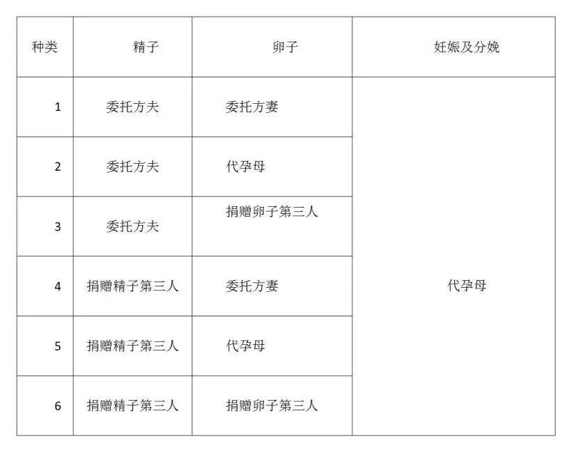 民事诉讼律师收费标准解析