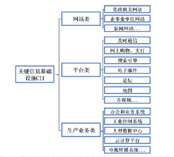 设计费收费标准，构建合理、透明的收费体系