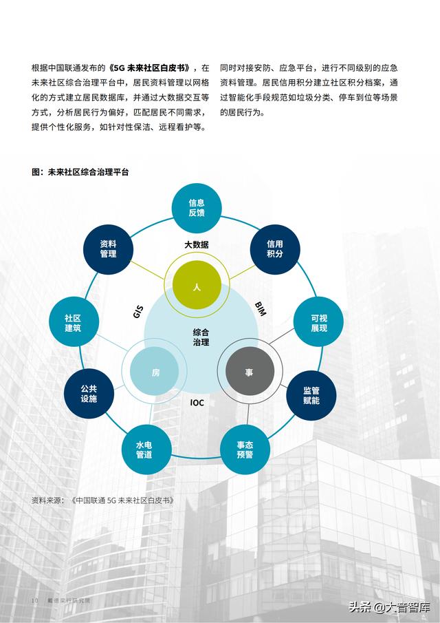 城市便捷标准，塑造现代都市生活的蓝图