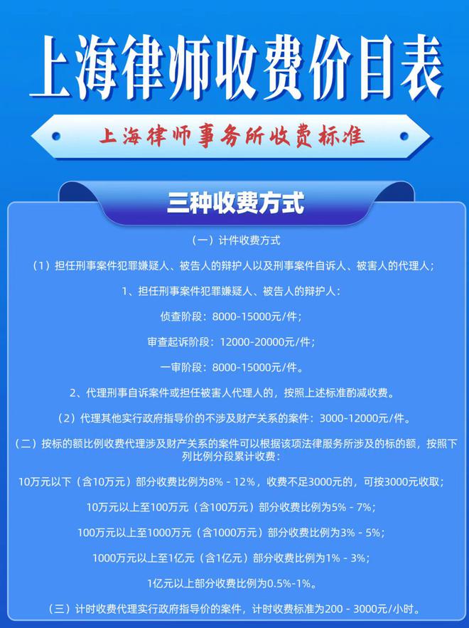 律师收费制度详解，如何合理收费与保障权益