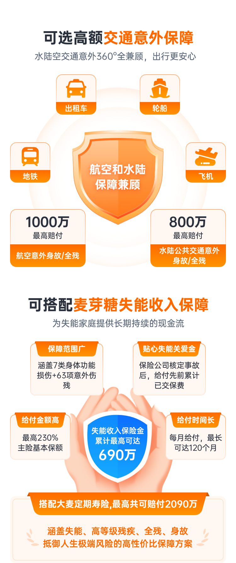 保险续保保费，保障未来的智慧选择