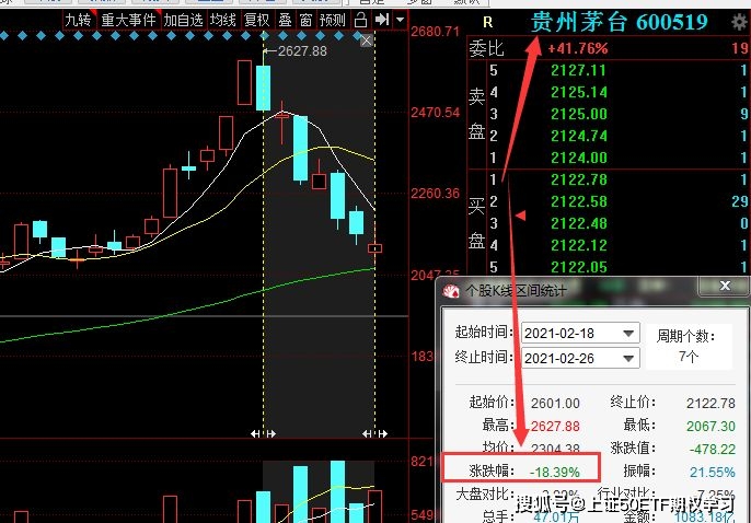 对冲现货，市场操作策略与风险管理