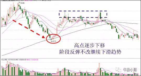 靠谱的液氩价格，市场走势、影响因素与购买策略