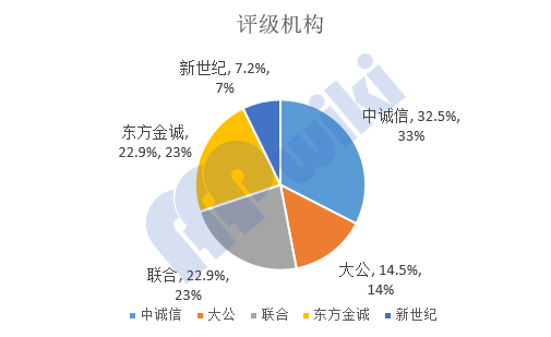 喷涂料在哪里靠谱，探讨靠谱的选择与考量因素