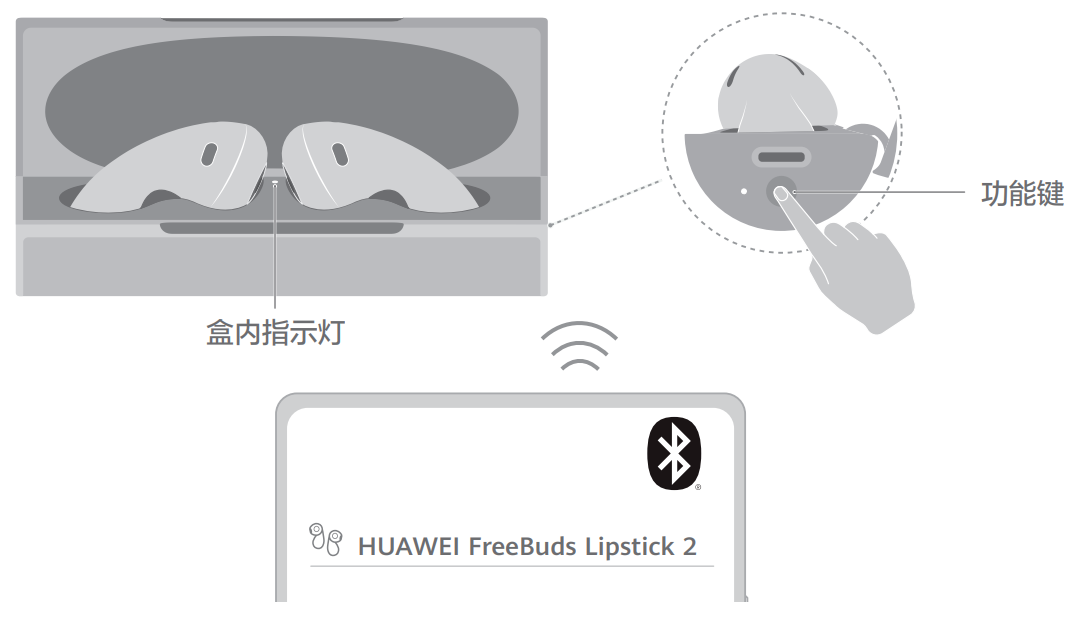 华为蓝牙耳机配对指南，轻松连接，畅享音乐时光
