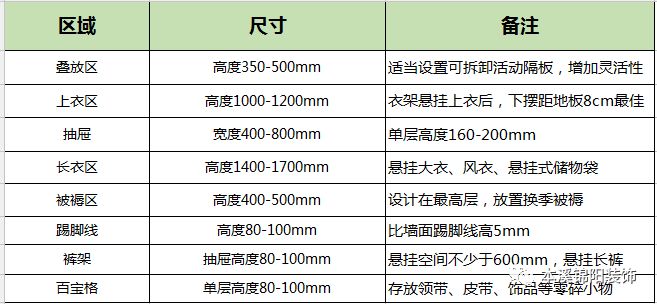 皮带型号，选择与应用的重要性