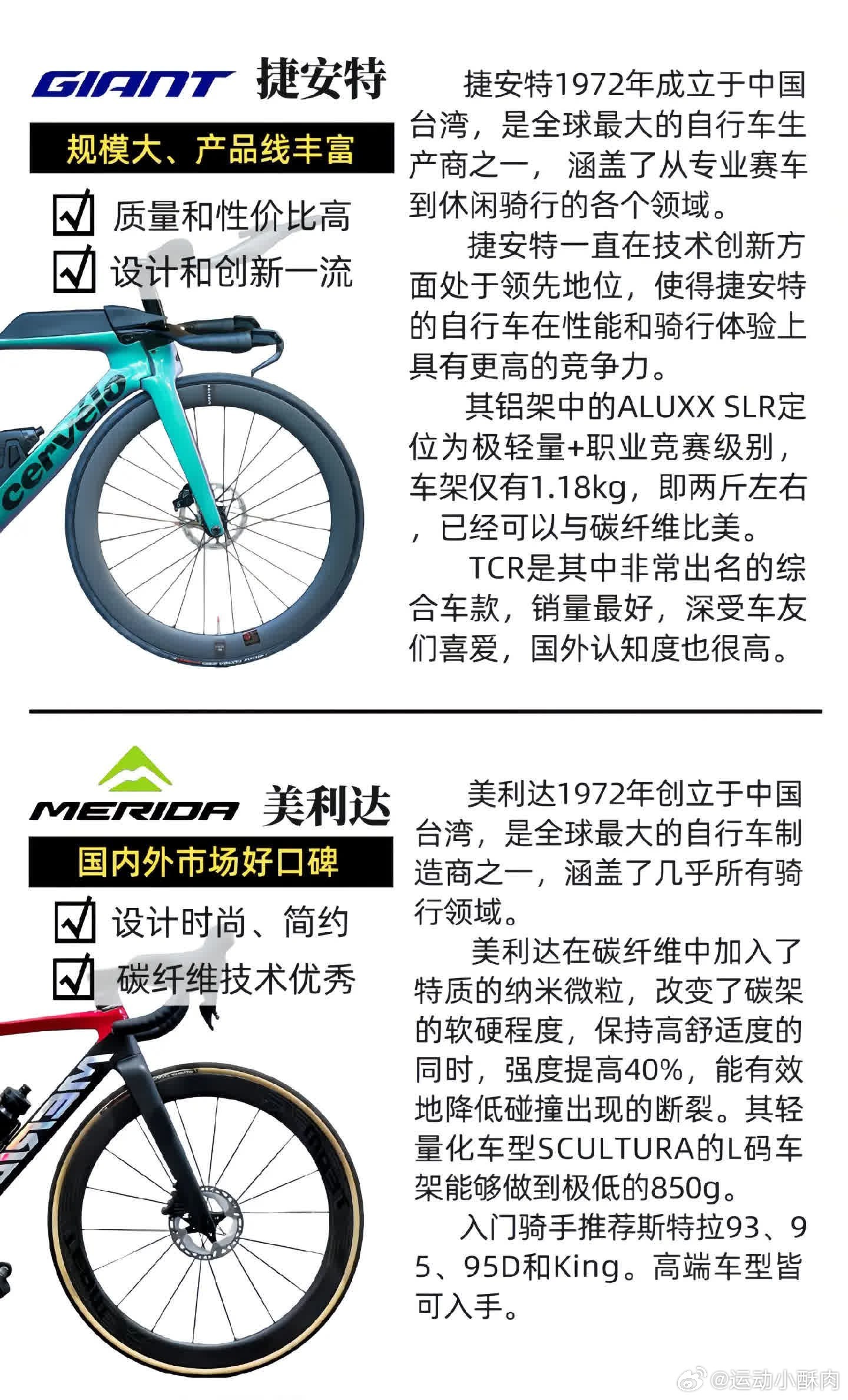 自行车5700套件等级，解析其性能与特点