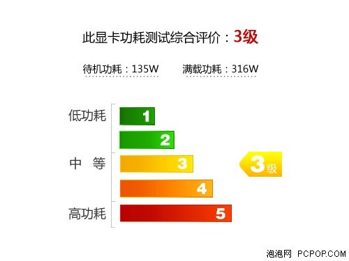 MSI显卡，性能与品质的完美结合