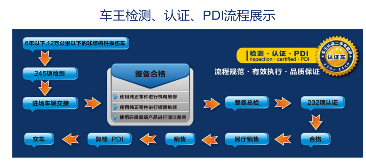 测量标准网站，构建精确、透明的数字化测量体系