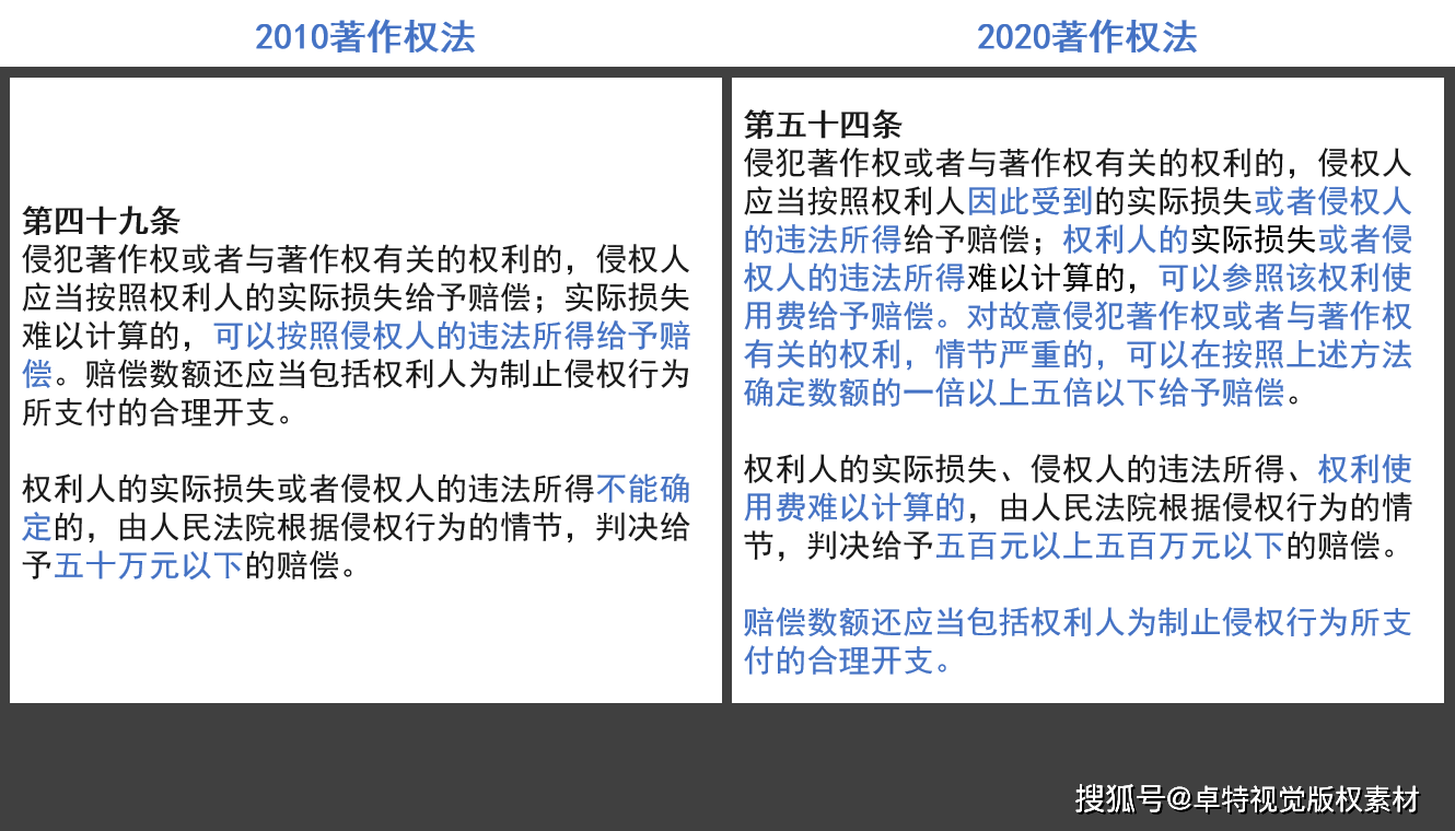 图案侵权品牌，法律风险与防范策略