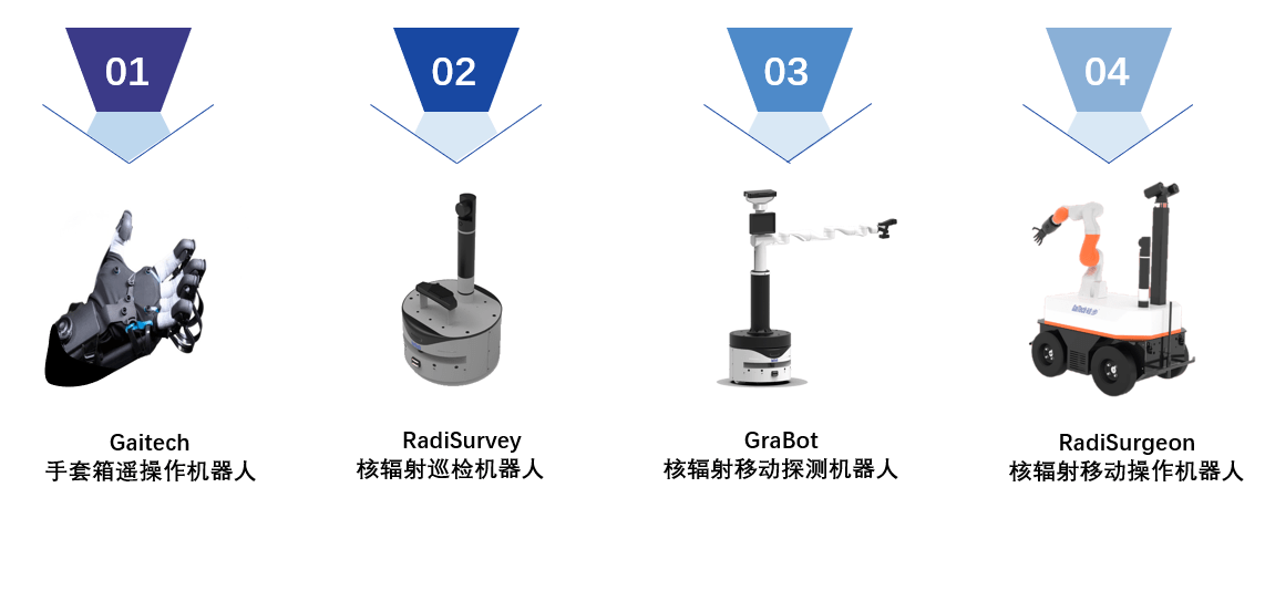 RTK征地测量，现代技术助力土地征收工作的精准高效实施