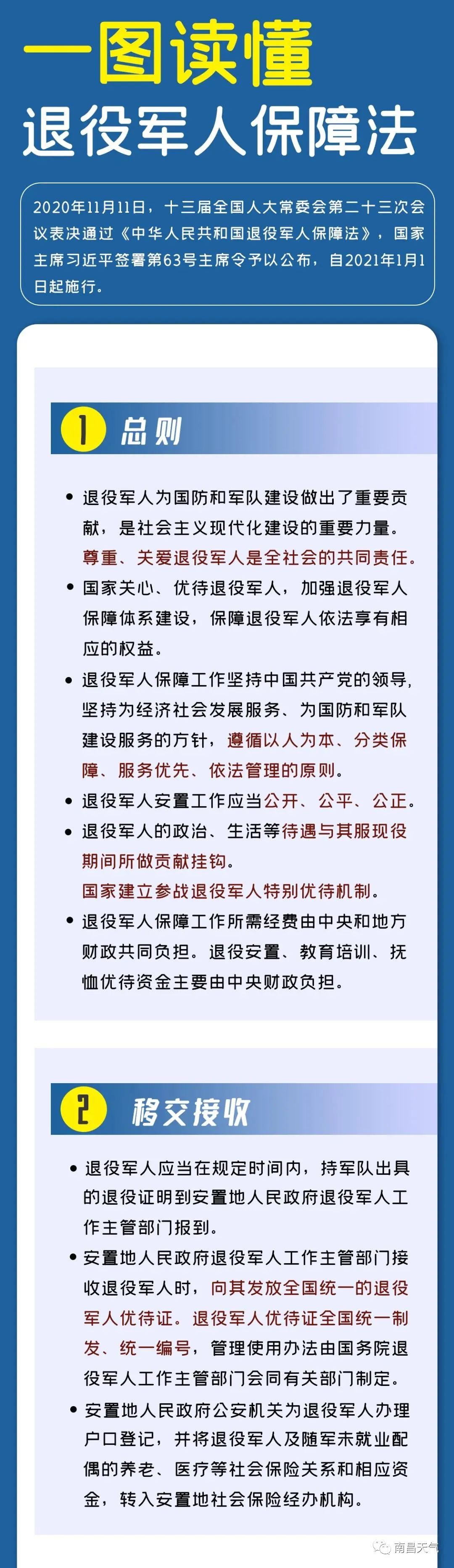 美国退役军人的待遇，尊重、关怀与保障