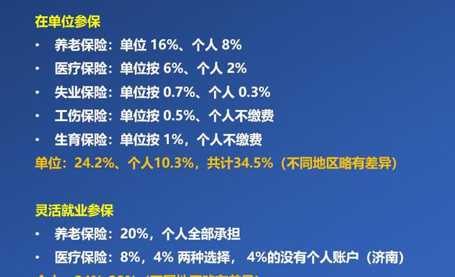 台湾议员待遇，角色、职责与待遇的探讨