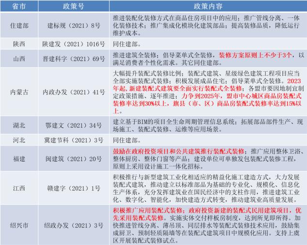 云南管线测量资料的重要性及其应用