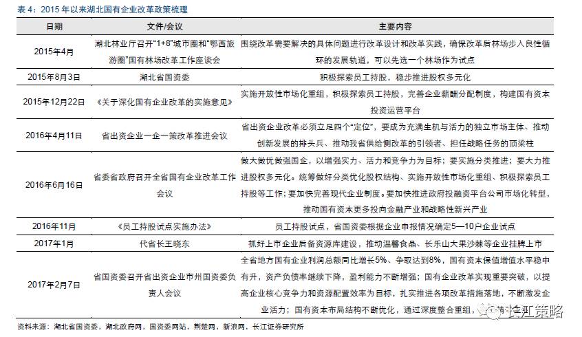 长江内船厂审批，流程、挑战与前景