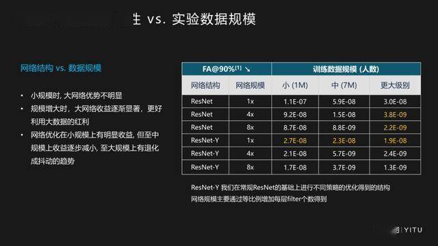 提升流畅度，探索如何优化9.3的极致体验