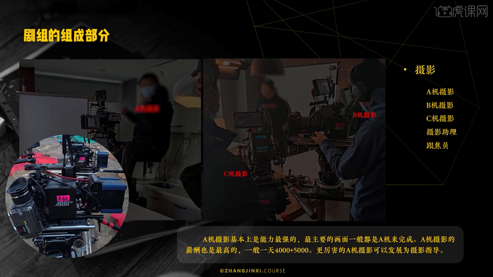 剧组次，探究影视制作中的核心要素与协作机制