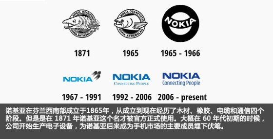 彩妆品牌商标图案，塑造品牌个性与传递价值的关键要素