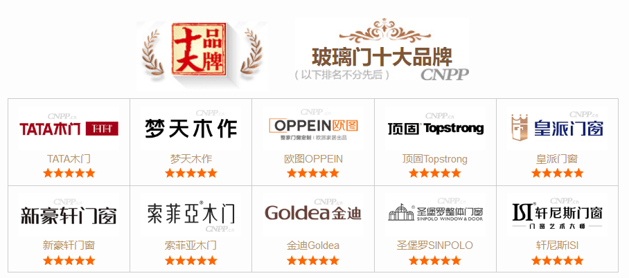钢化玻璃门十大品牌深度解析