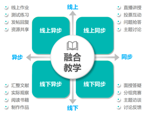 Sol所罗列的专业，深度探究与前景展望