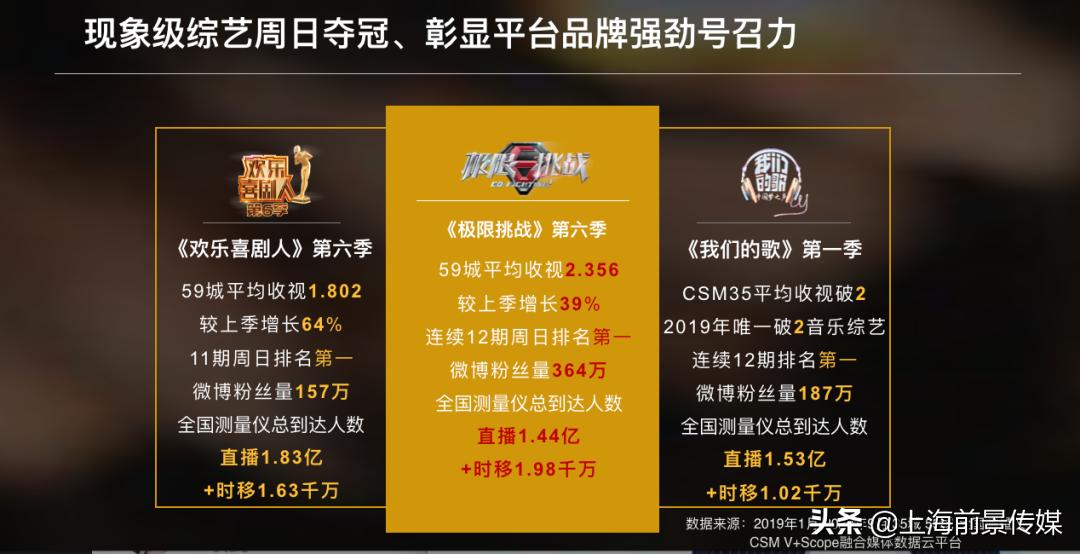 上海测量公司，精准测量，卓越服务