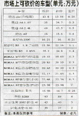 西安电动玻璃门价格解析，市场趋势与购买建议