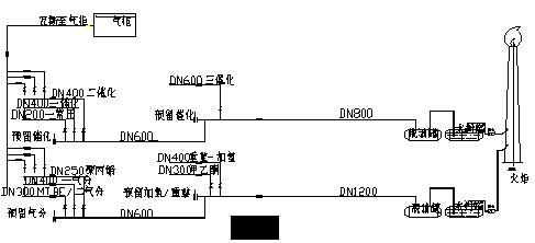 探讨二保焊气压的合适值