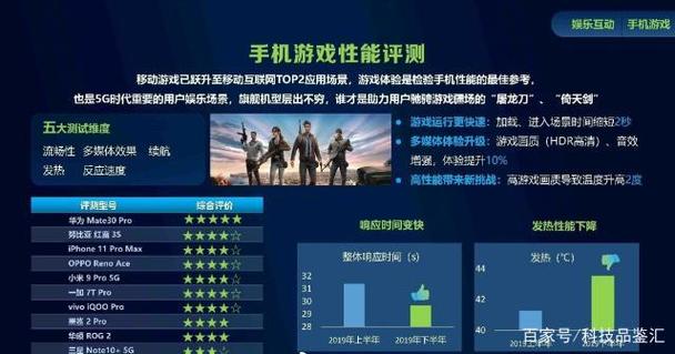 如何让手机玩游戏流畅——优化手机性能与体验的综合指南