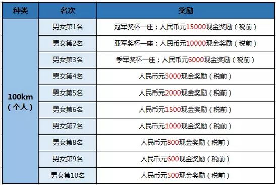 越野跑比赛网址，探索未知，挑战极限