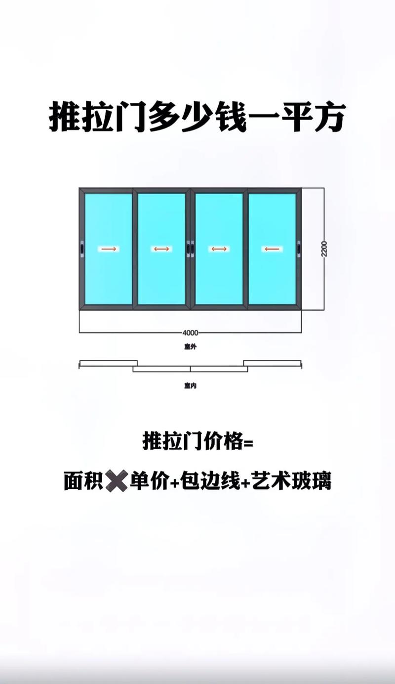 遂宁玻璃门价格解析，多少钱一平方？
