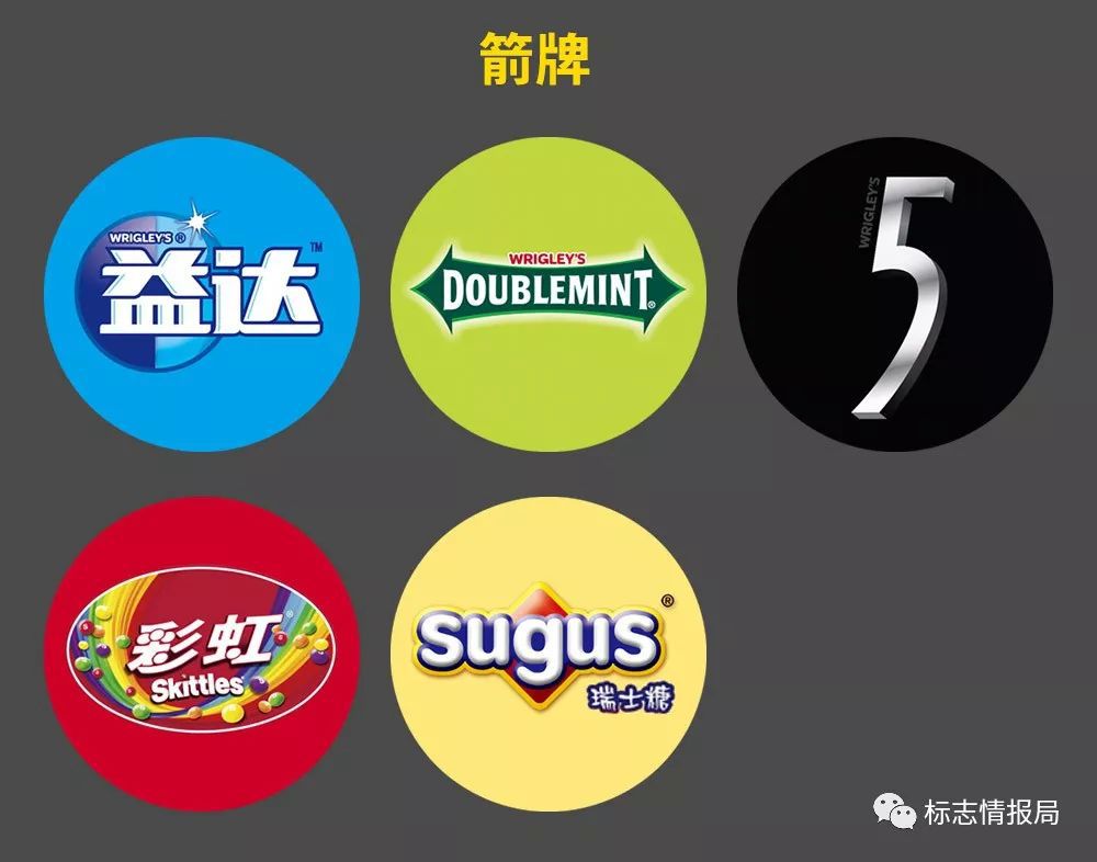 所有品牌图案，塑造身份与价值的视觉语言