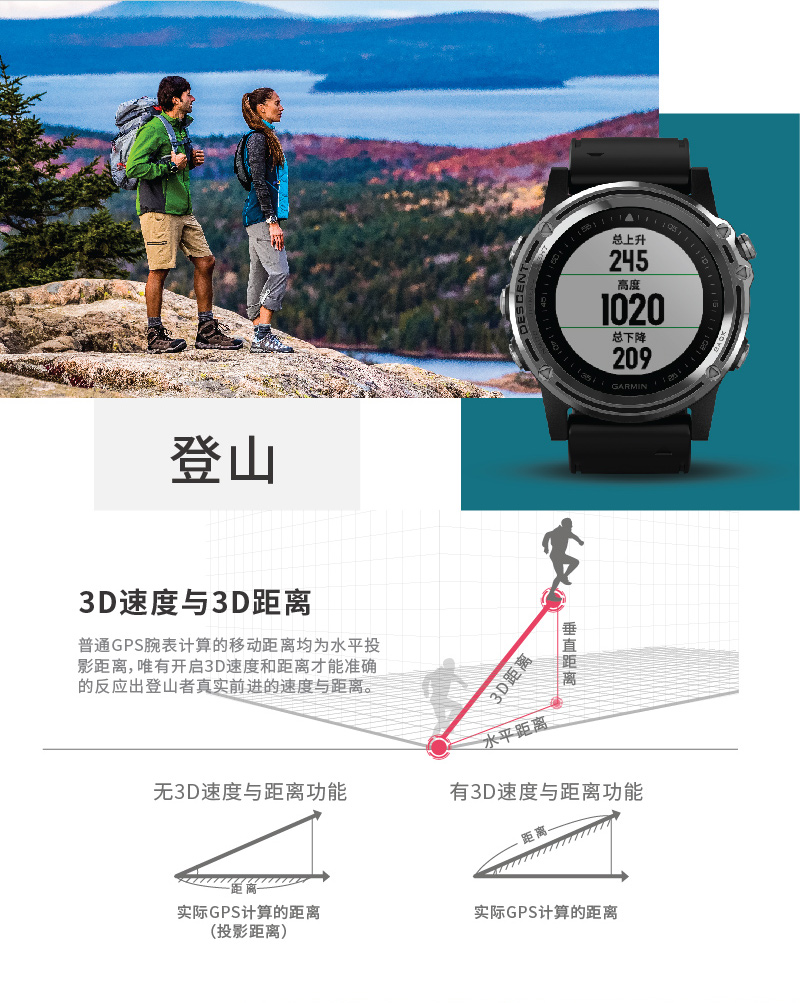 GPS测量品牌，探索现代测量技术的精英品牌