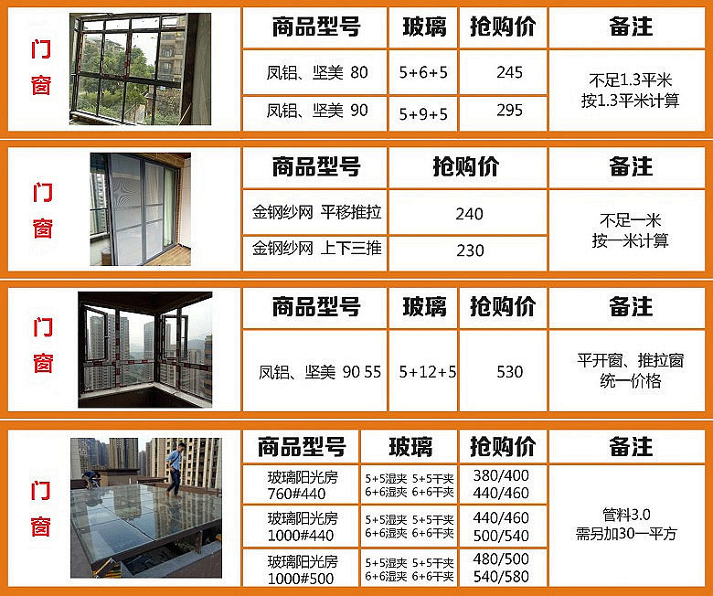 玻璃门的价格因素与市场价格概述