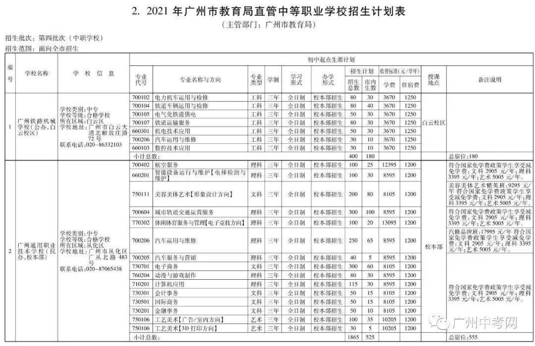 探究MLT专业的内涵与外延