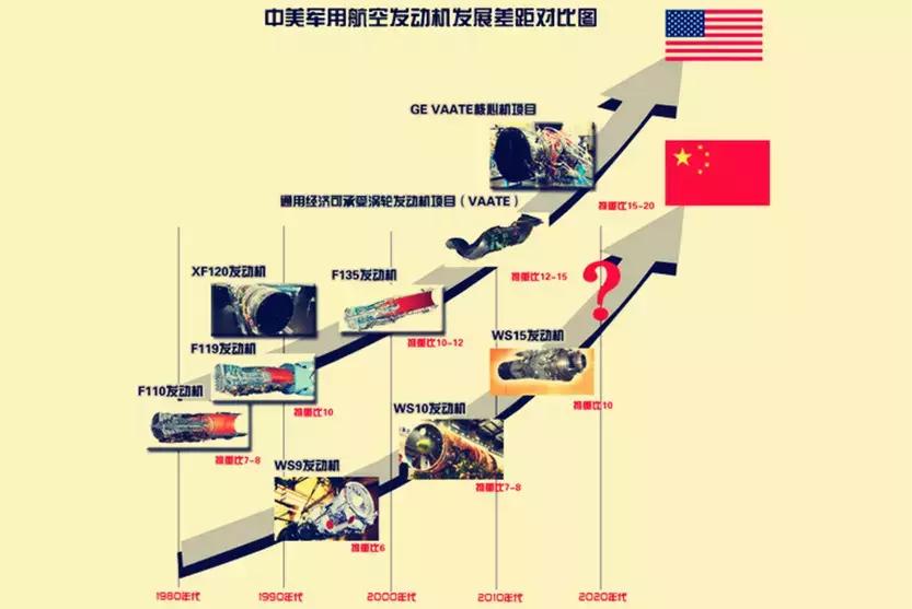 消化内科专家对儿童健康的重要贡献