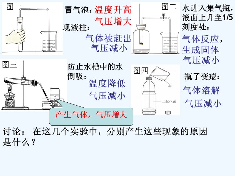 K4气压，探究与应用