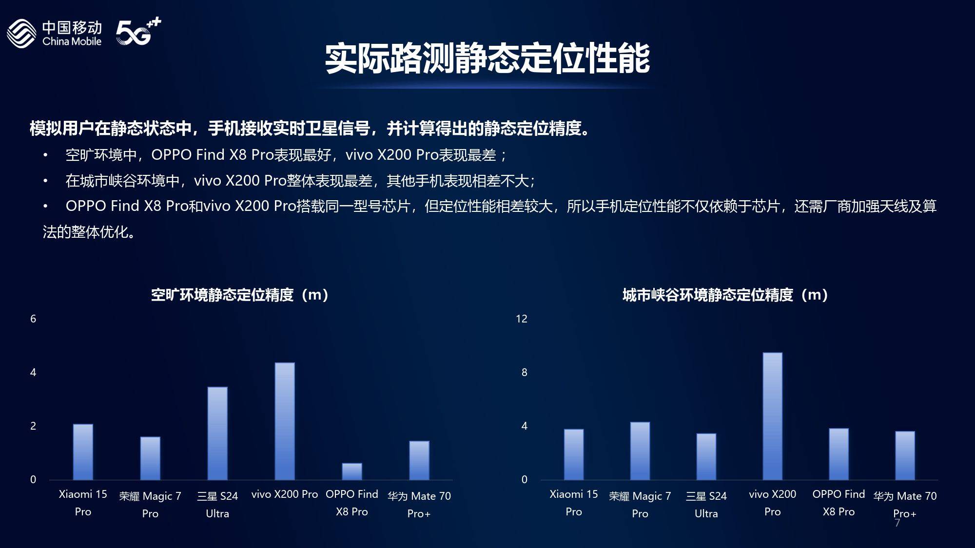 最流畅的手机，定义未来移动体验的关键要素