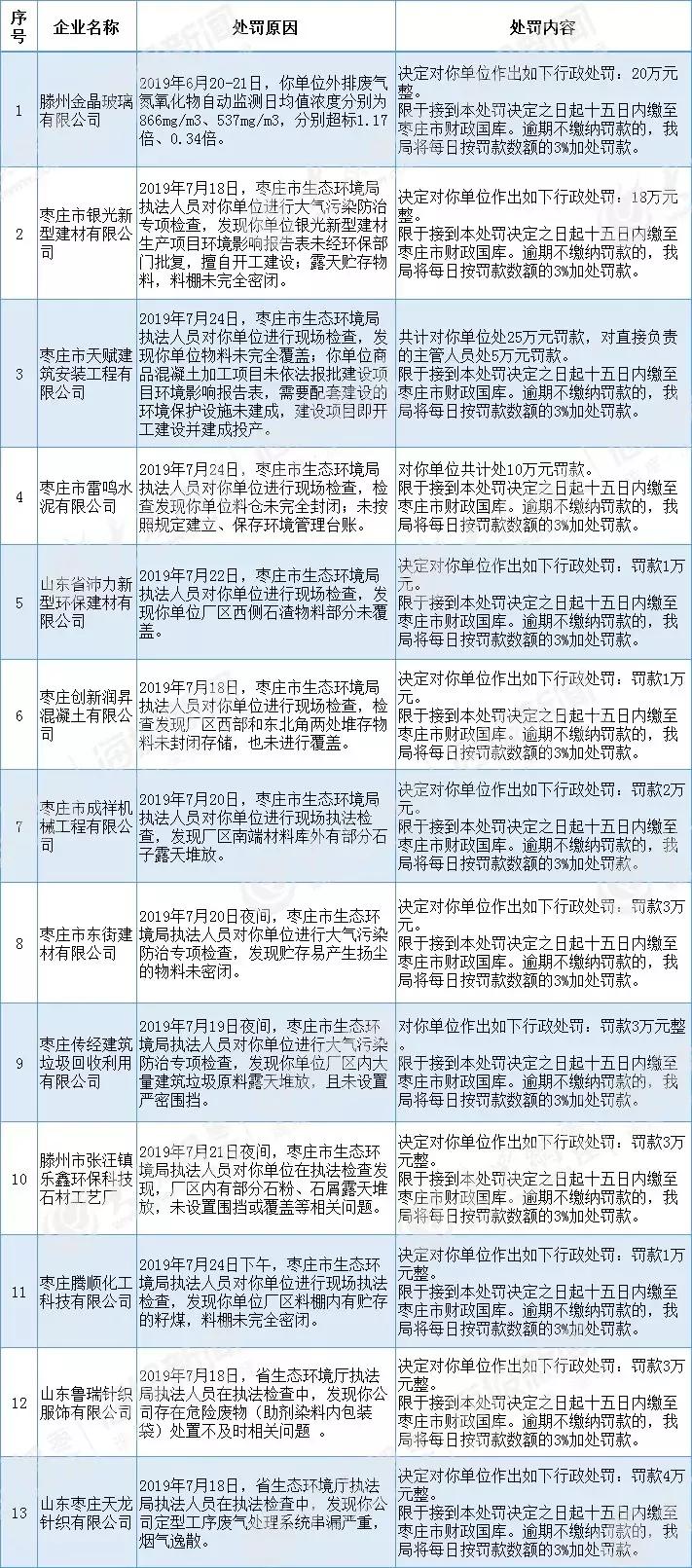 滕州电动玻璃门价格解析